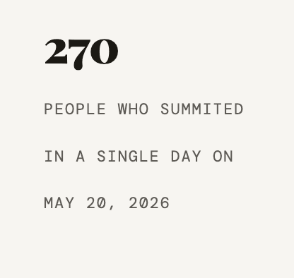 Screenshot 2026 05 21 at 5.50.14 PM